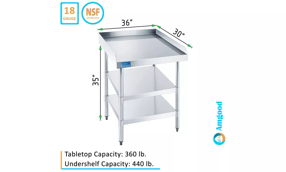 30" X 36" Work Table with Two Undershelves with Backsplash and Sidesplashes