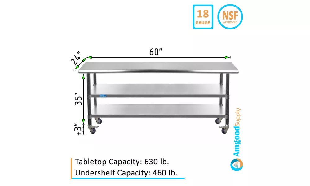 https://www.amgoodsupply.com/image/cache/catalog/media/commercial-work-tables/work-tables-with-two-undershelves-with-casters/wt-2460-2sh-wheels-inf-1000x600.webp