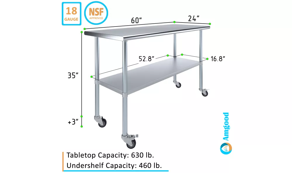 https://www.amgoodsupply.com/image/cache/catalog/media/commercial-work-tables/wt-wheels/wt-2412-wheels/wt-2460-wheels/wt-2460-wheels-03-inf-1-1000x600.webp